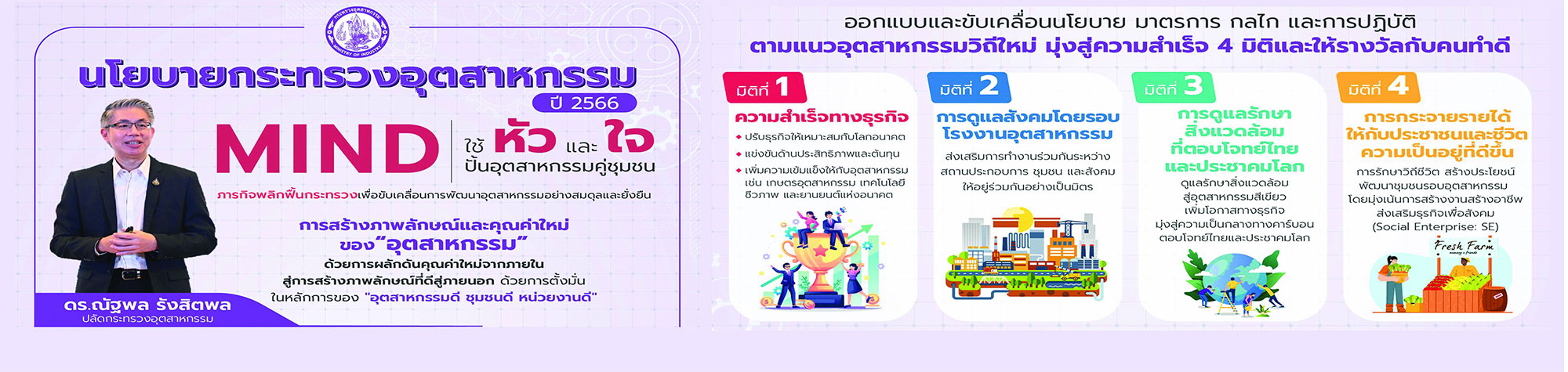 นโยบายกระทรวงอุตสาหกรรม