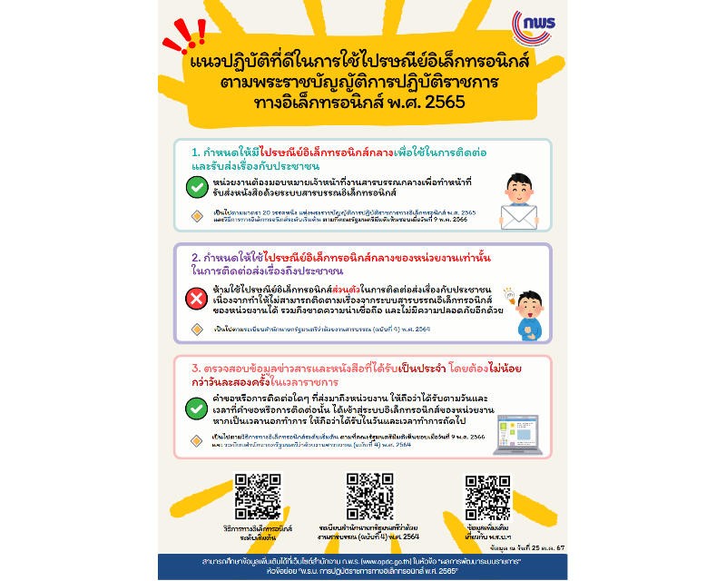 Banner แนวปฏิบัติที่ดีในการใช้ไปรษณีย์อิเล็กทรอนิกส์