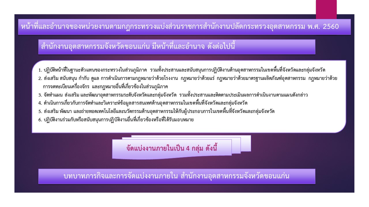 01อำนาจหน้าที่